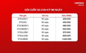 Gói cước 5G chu kỳ 90 ngày