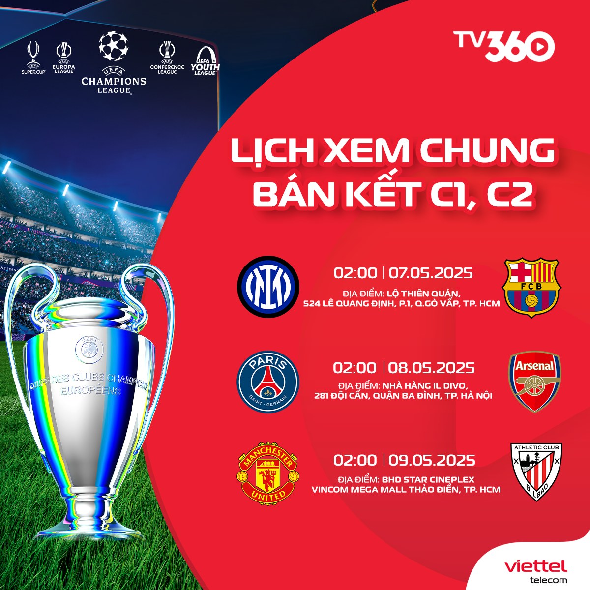 BÁN KẾT LƯỢT VỀ C1, C2 CÙNG TV360