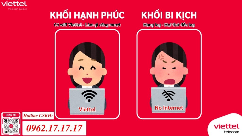 Gói Cước Wifi 6 Viettel