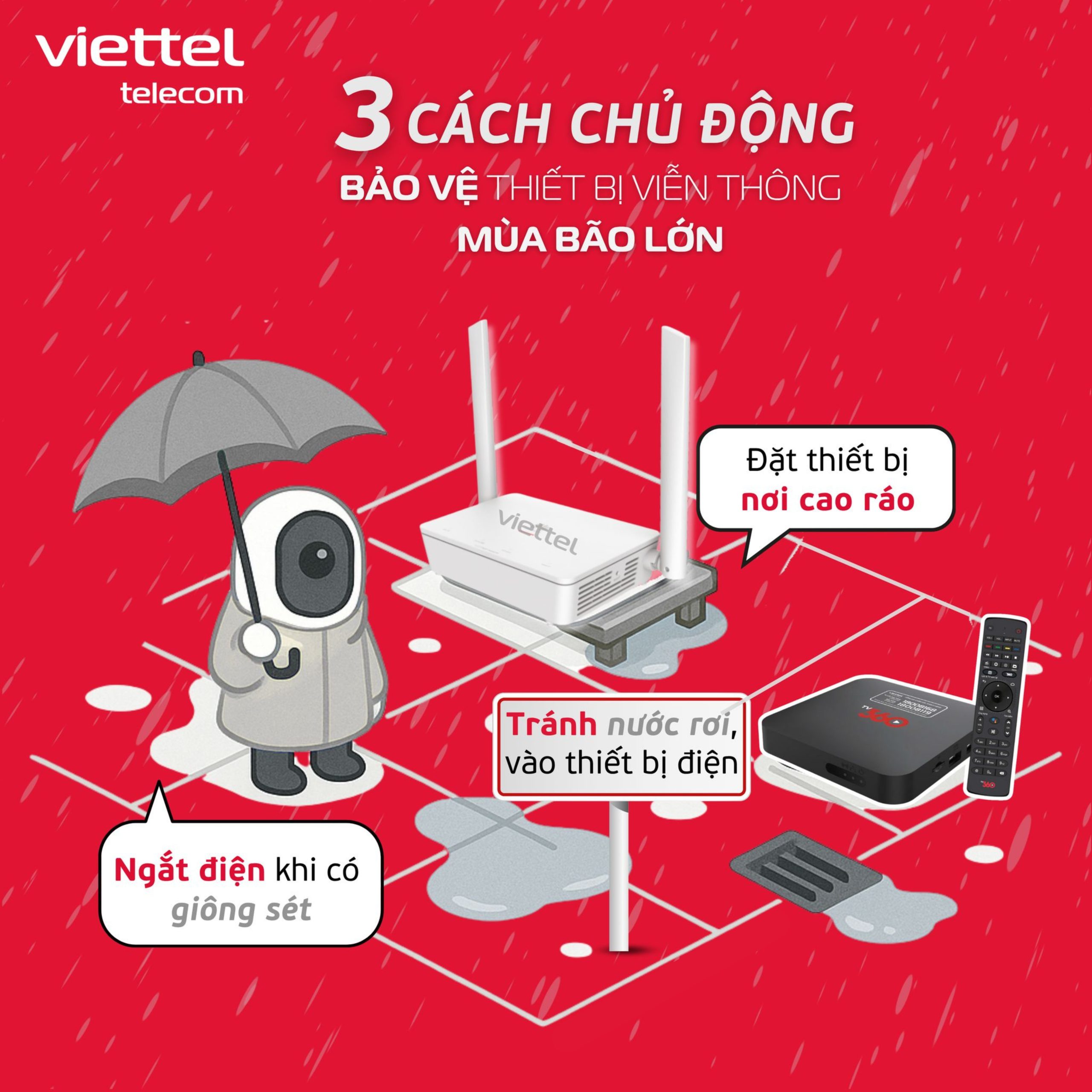 Cách Bảo vệ Camera Wifi Viettel & Thiết Bị Viễn Thông