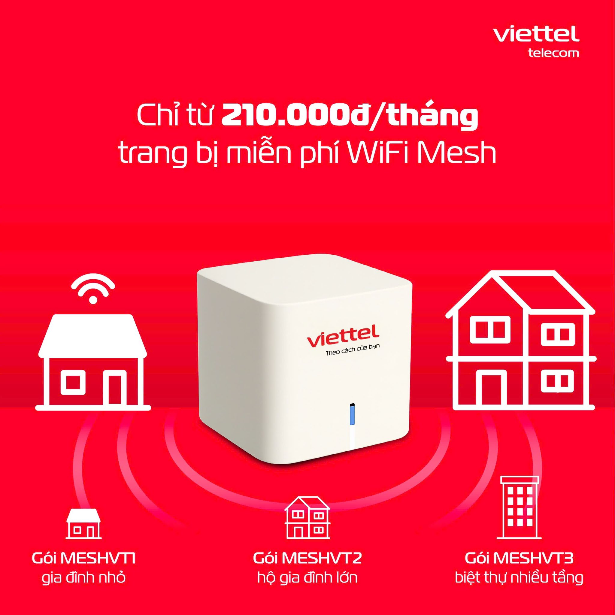 Mesh WiFi Viettel – Giải pháp phủ sóng WiFi toàn nhà cho gia đình hiện đại