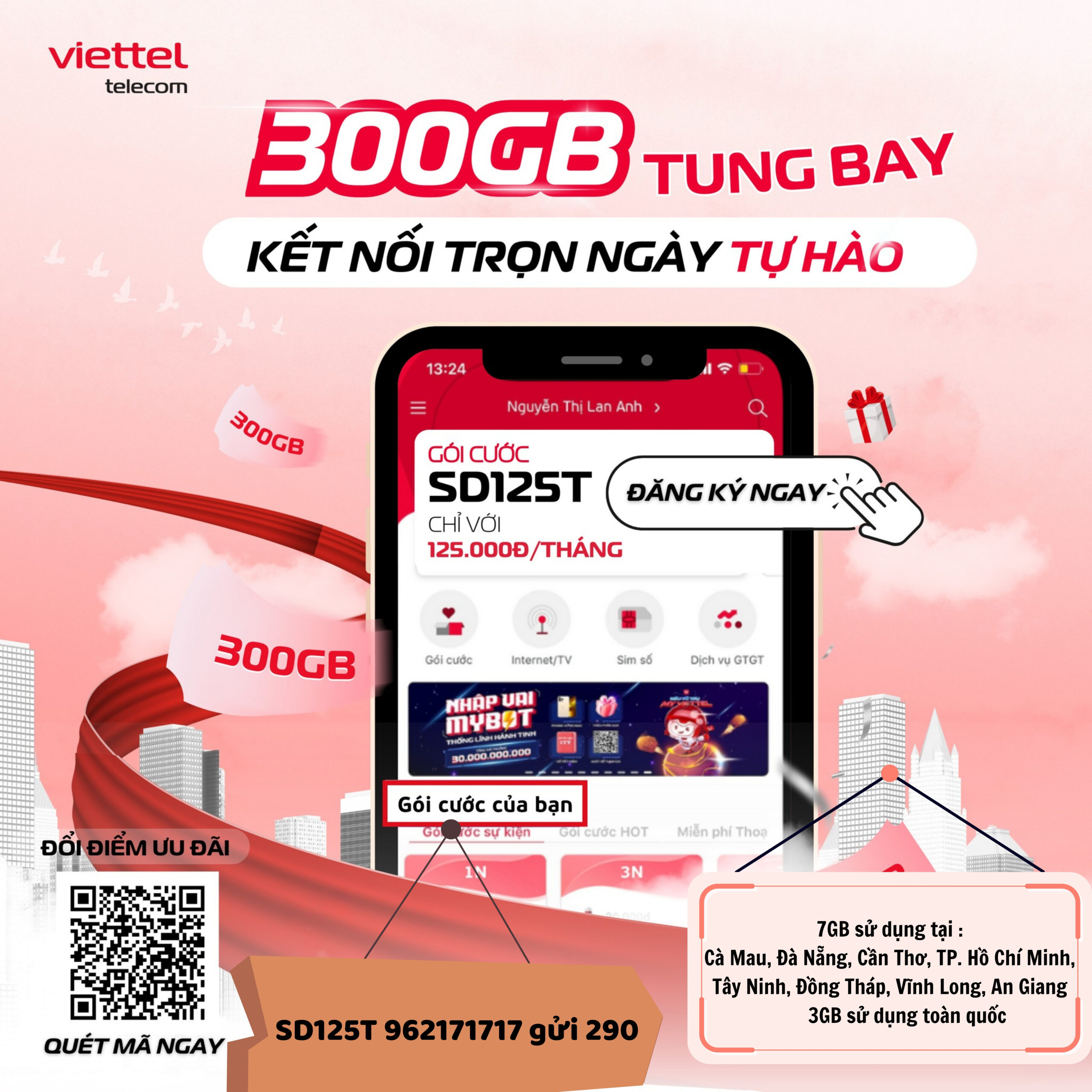 Gói cước Viettel SD125T