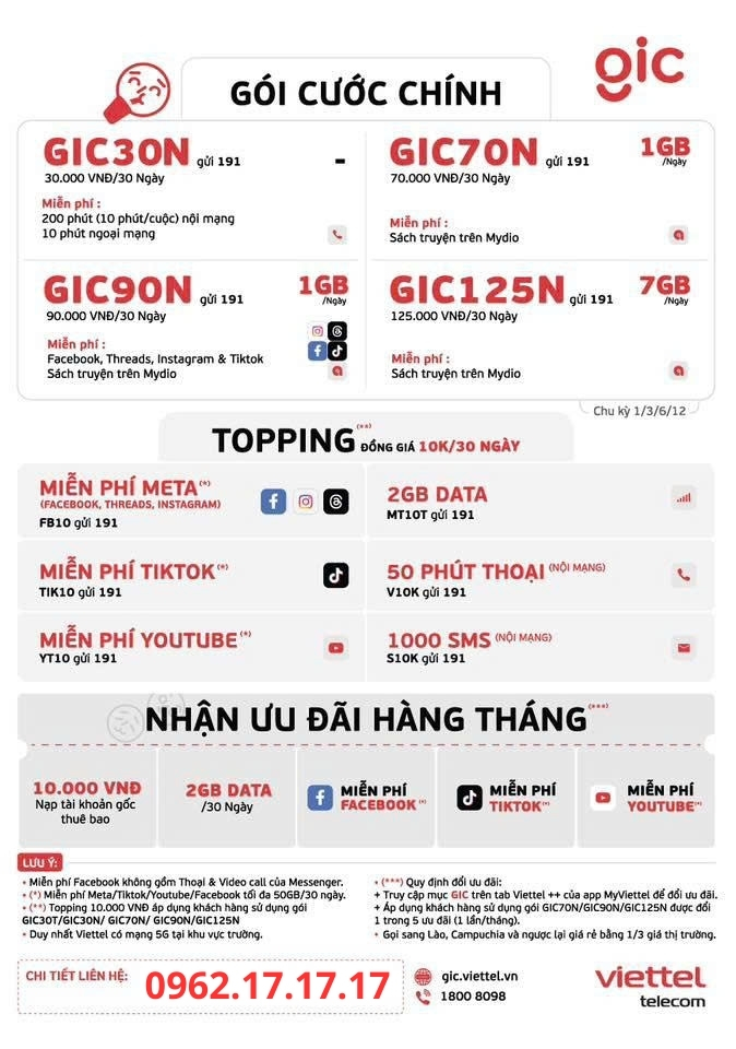 Bảng gói cước SIM GIC Viettel