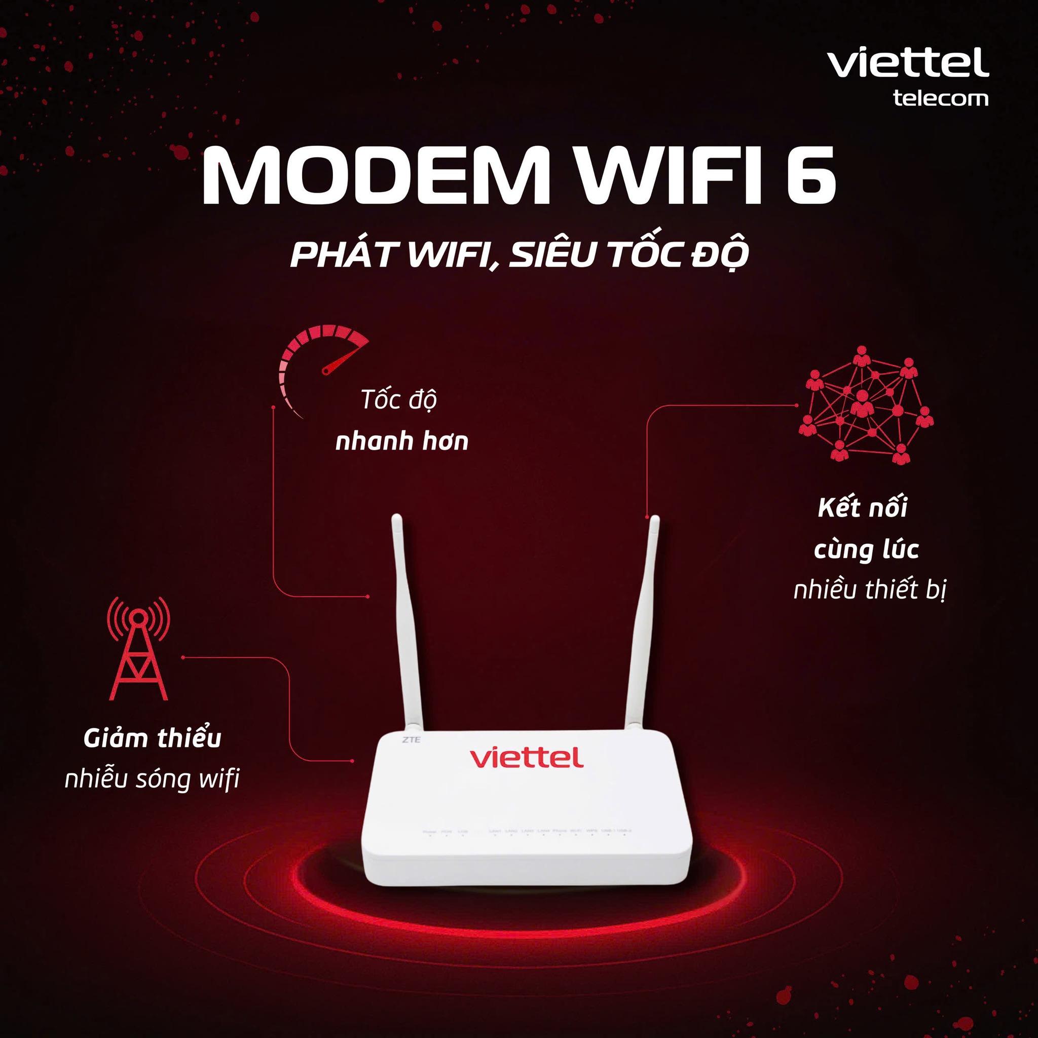 Modem WiFi 6 Viettel – Chuẩn Internet Sang Trọng Cho Ngôi Nhà Hiện Đại