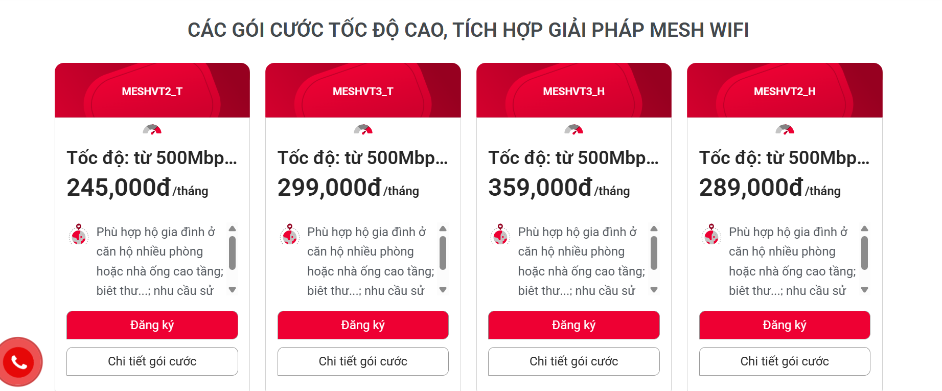 Chọn gói interent phù hợp