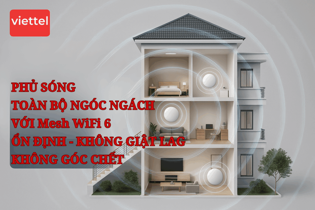 Combo “Hiện Đại Hóa” Cả Ngôi Nhà – Gói MESHCB1_H Viettel Chỉ 255.000đ/Tháng
