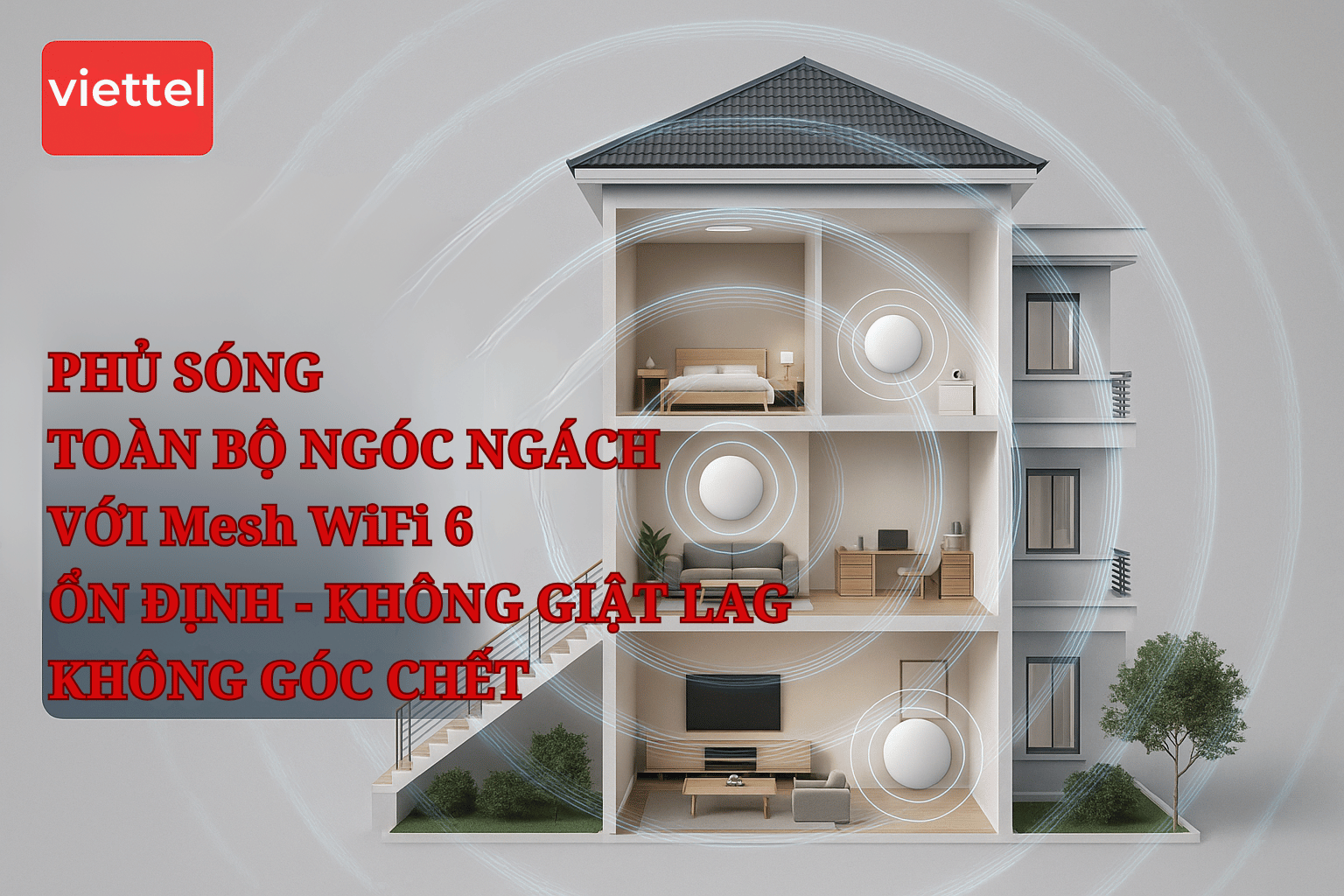 Combo “Hiện Đại Hóa” Cả Ngôi Nhà – Gói MESHCB1_H Viettel Chỉ 255.000đ/Tháng