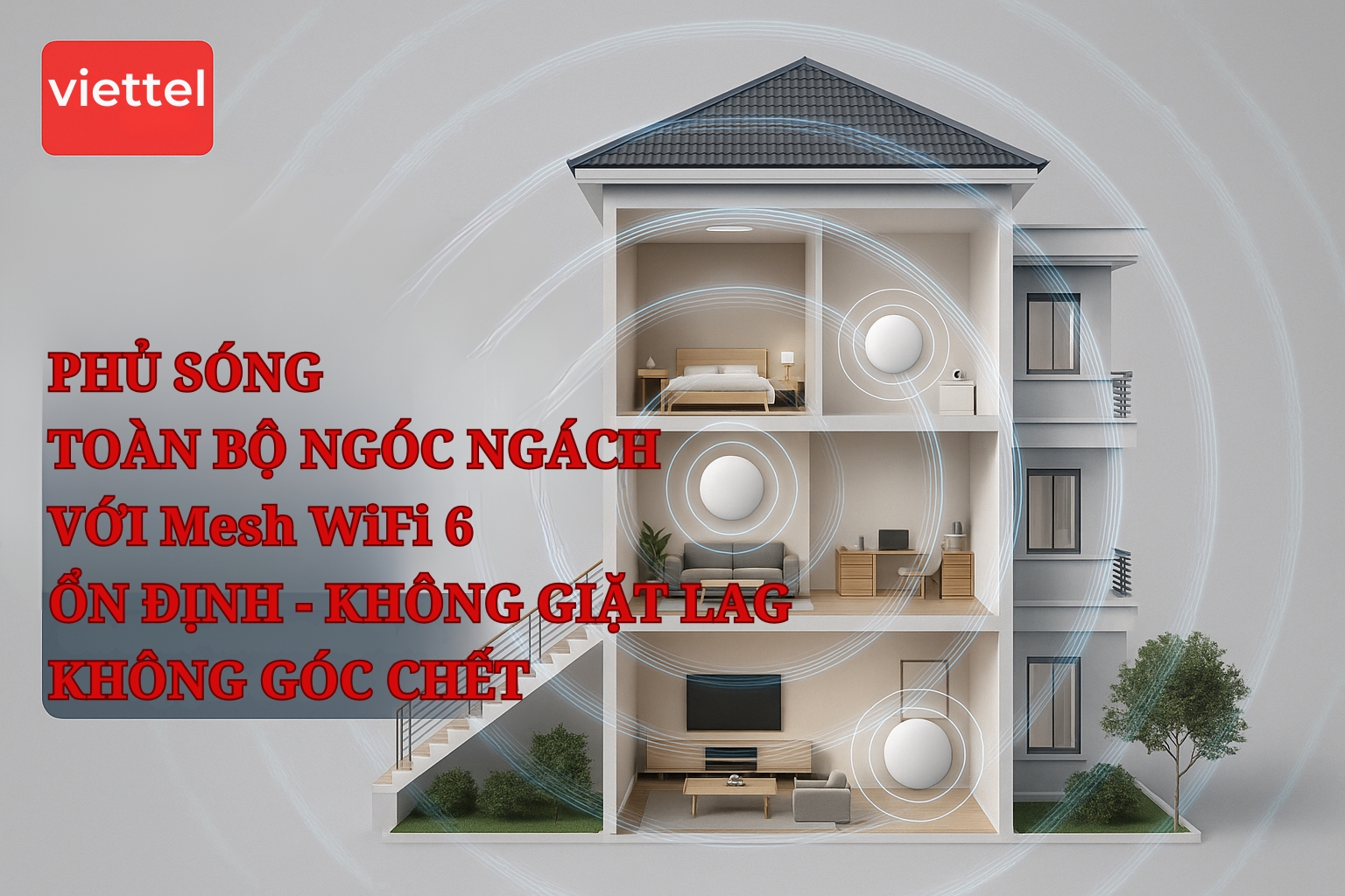 Combo “Hiện Đại Hóa” Cả Ngôi Nhà – Gói MESHCB1_H Viettel Chỉ 255.000đ/Tháng