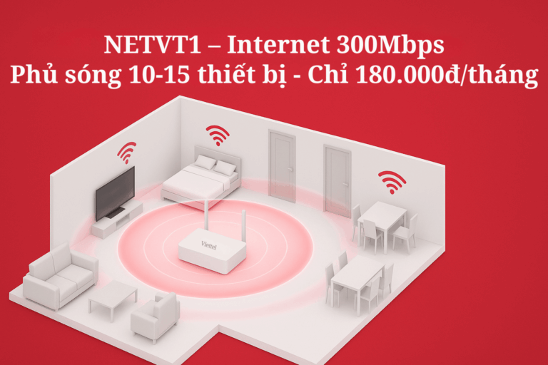 Gói NETVT1 Viettel – Internet 300Mbps Chỉ Từ 180.000đ/Tháng, Miễn Phí Modem WiFi 6