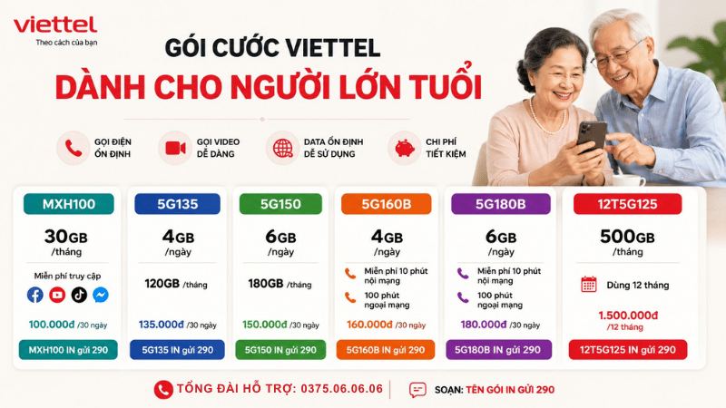 Gợi Ý Gói Cước Viettel Dành Cho Người Lớn Tuổi: Dễ Dùng, Tiết Kiệm, Liên Lạc Ổn Định